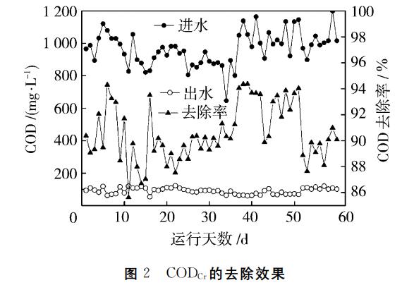 污水處理設(shè)備__全康環(huán)保QKEP