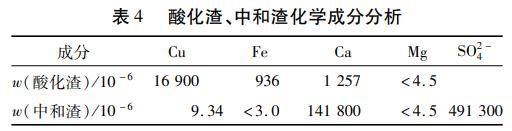 污水處理設(shè)備__全康環(huán)保QKEP