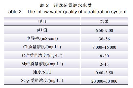 污水處理設(shè)備__全康環(huán)保QKEP