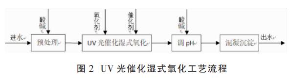 污水處理設(shè)備__全康環(huán)保QKEP