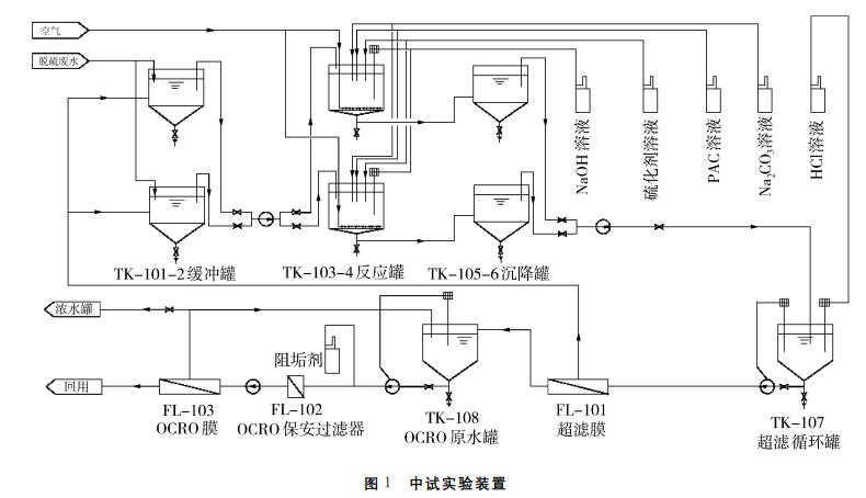 污水處理設(shè)備__全康環(huán)保QKEP