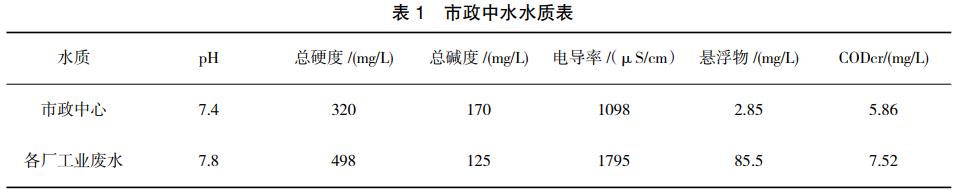 污水處理設(shè)備__全康環(huán)保QKEP