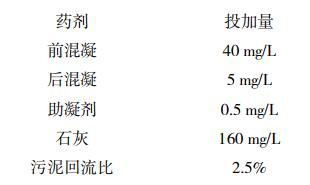 污水處理設(shè)備__全康環(huán)保QKEP