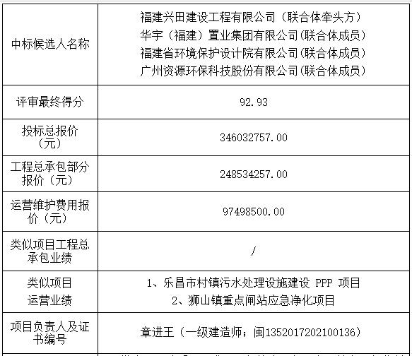 污水處理設備__全康環(huán)保QKEP