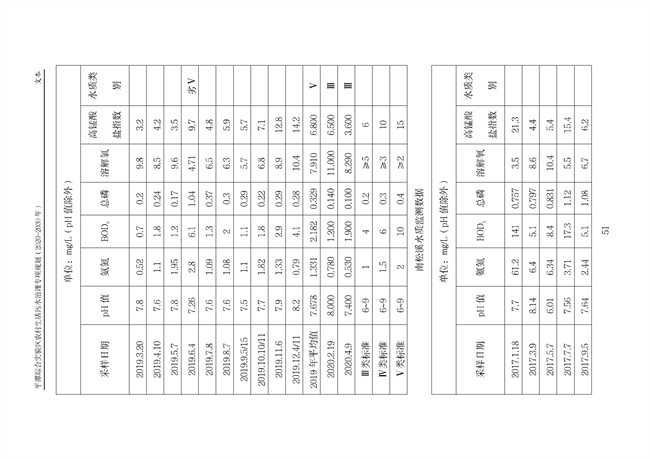 污水處理設(shè)備__全康環(huán)保QKEP