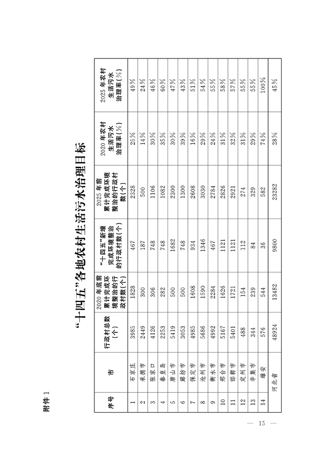 污水處理設(shè)備__全康環(huán)保QKEP