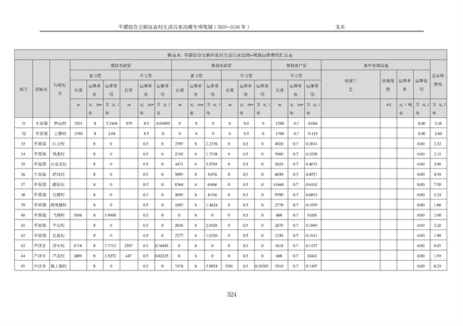 污水處理設(shè)備__全康環(huán)保QKEP