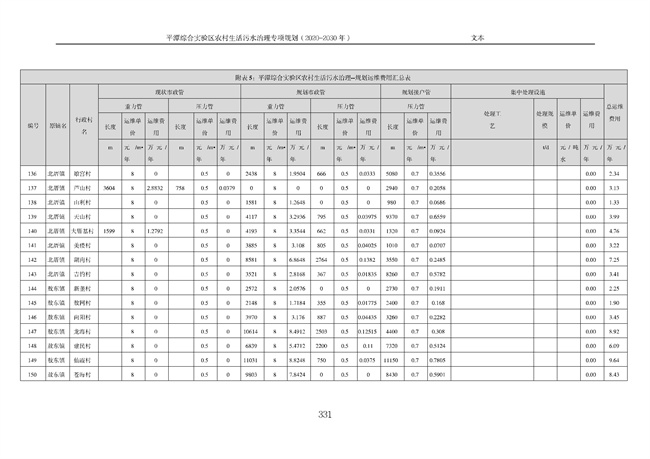 污水處理設(shè)備__全康環(huán)保QKEP