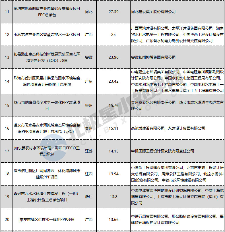 污水處理設備__全康環(huán)保QKEP