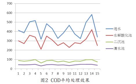 污水處理設備__全康環(huán)保QKEP