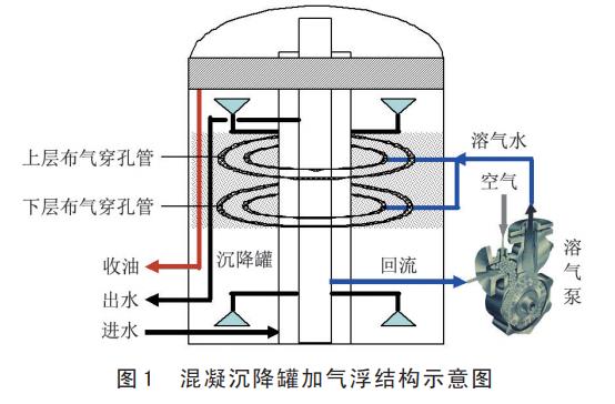 污水處理設(shè)備__全康環(huán)保QKEP