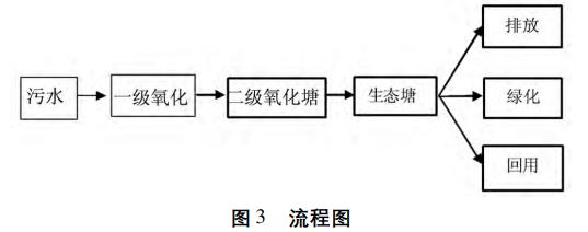 污水處理設(shè)備__全康環(huán)保QKEP