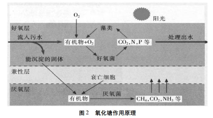 污水處理設(shè)備__全康環(huán)保QKEP