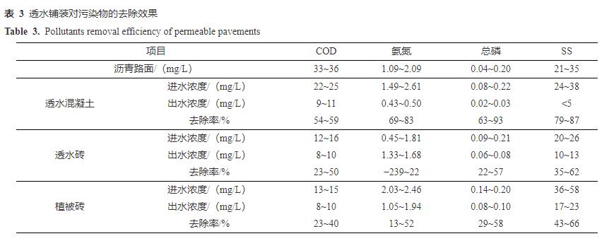 污水處理設備__全康環(huán)保QKEP