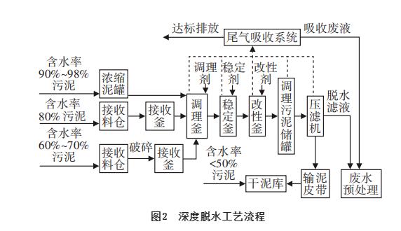 污水處理設備__全康環(huán)保QKEP