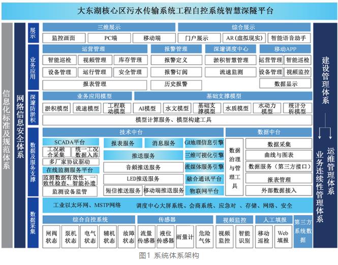 污水處理設備__全康環(huán)保QKEP