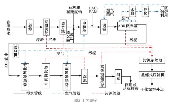 污水處理設備__全康環(huán)保QKEP