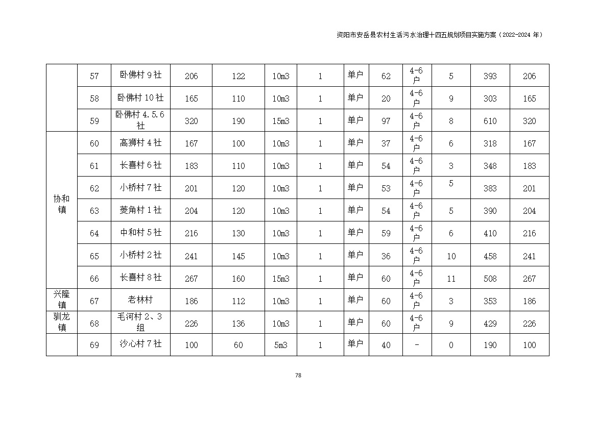 污水處理設備__全康環(huán)保QKEP