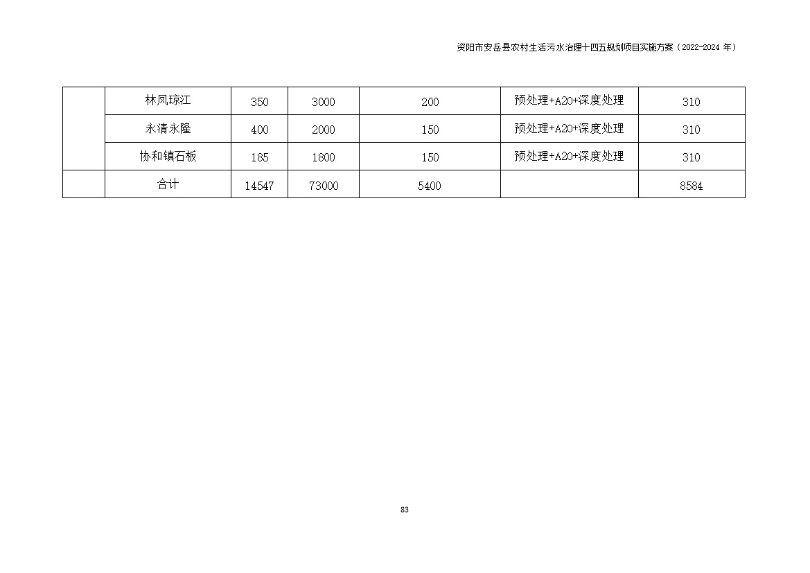 污水處理設備__全康環(huán)保QKEP