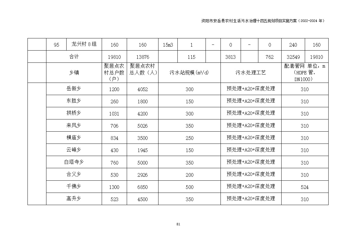 污水處理設備__全康環(huán)保QKEP