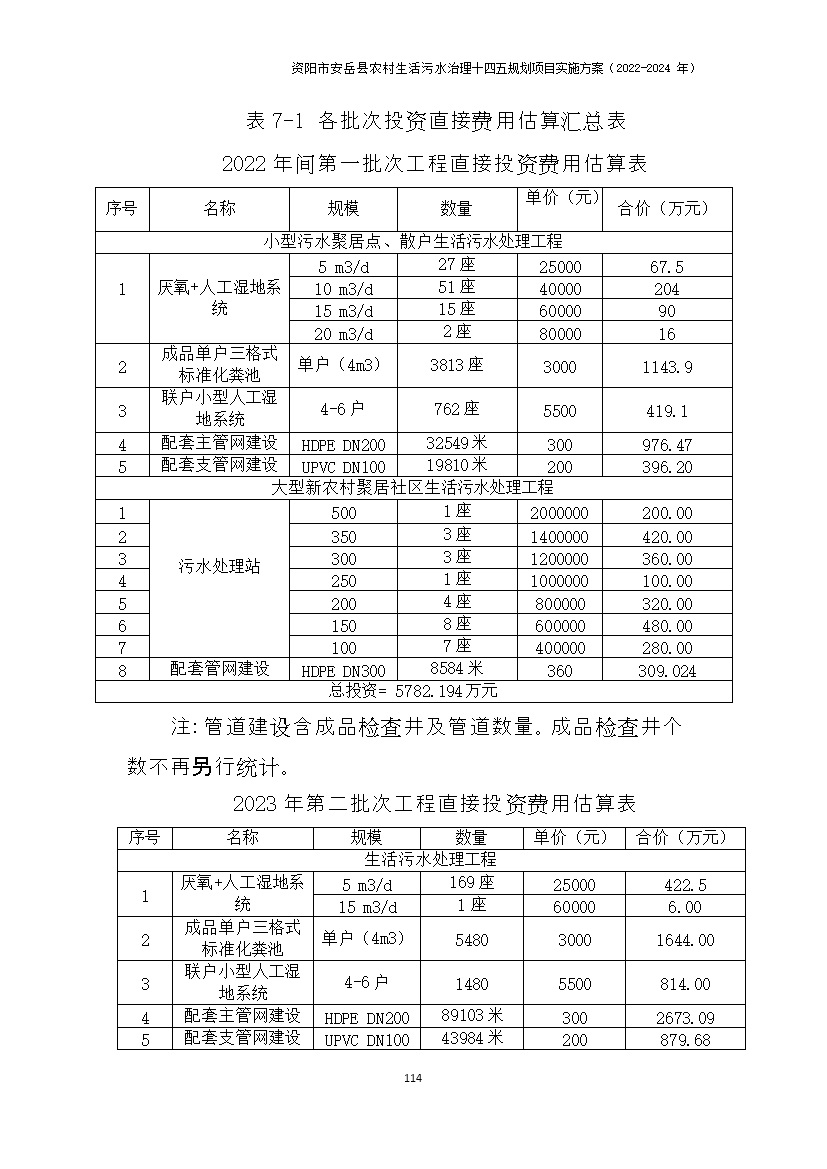 污水處理設備__全康環(huán)保QKEP