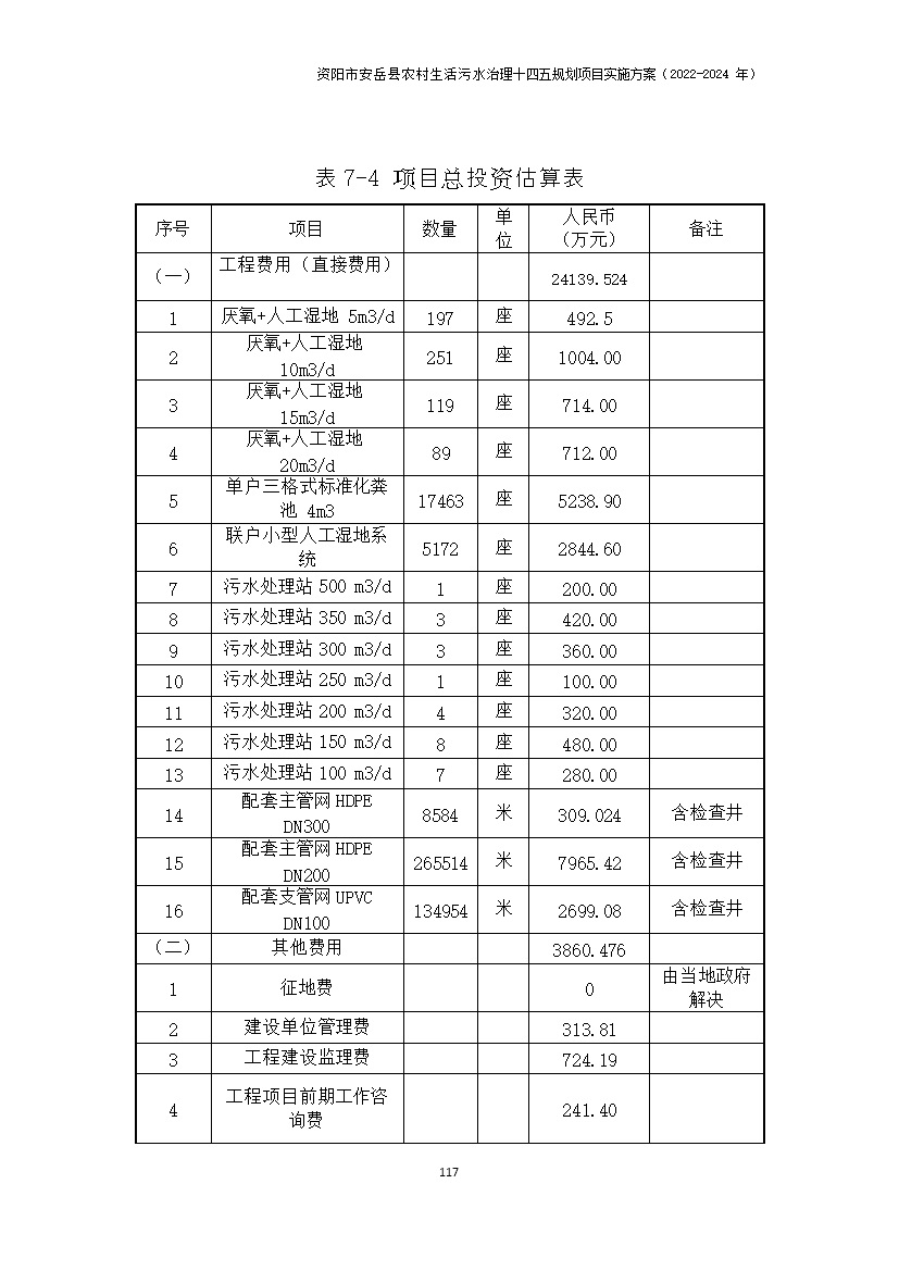 污水處理設備__全康環(huán)保QKEP