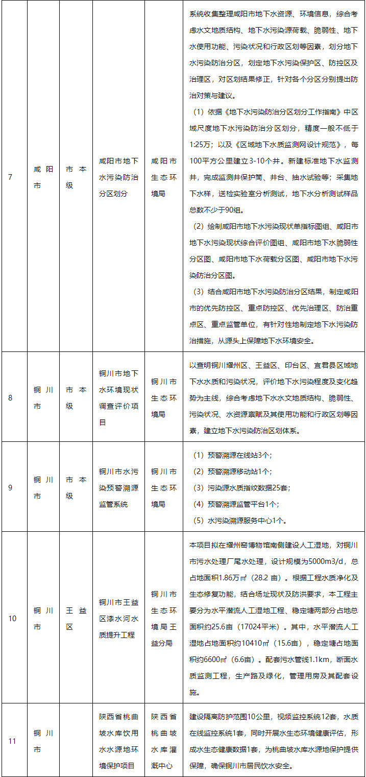 污水處理設(shè)備__全康環(huán)保QKEP