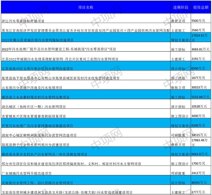 污水處理設備__全康環(huán)保QKEP