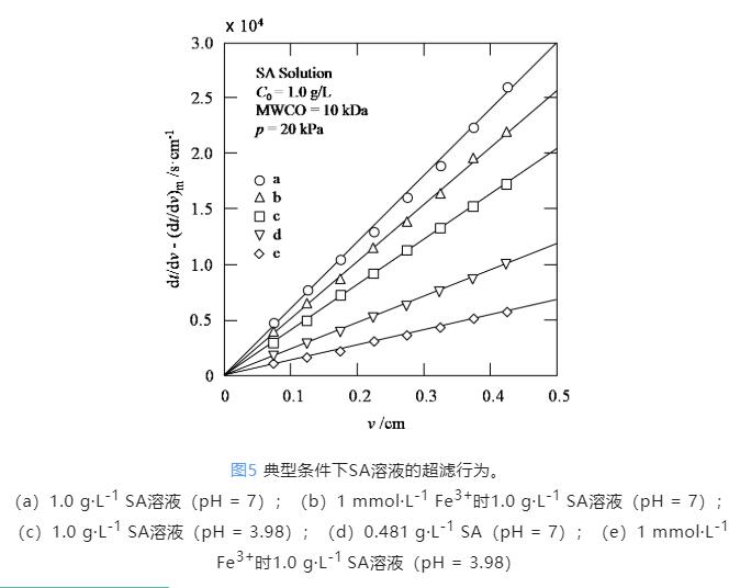 污水處理設(shè)備__全康環(huán)保QKEP