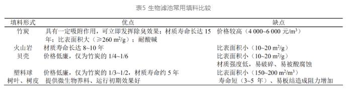 污水處理設(shè)備__全康環(huán)保QKEP