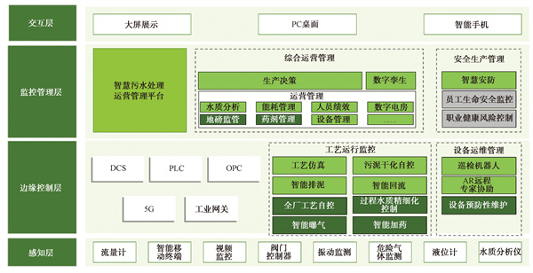 污水處理設(shè)備__全康環(huán)保QKEP