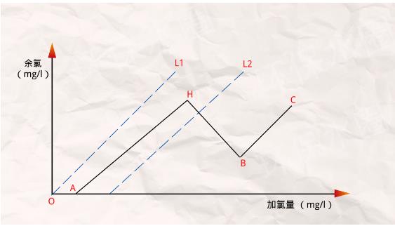 污水處理設備__全康環(huán)保QKEP