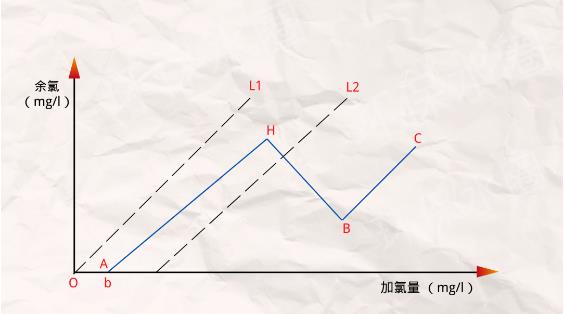 污水處理設備__全康環(huán)保QKEP