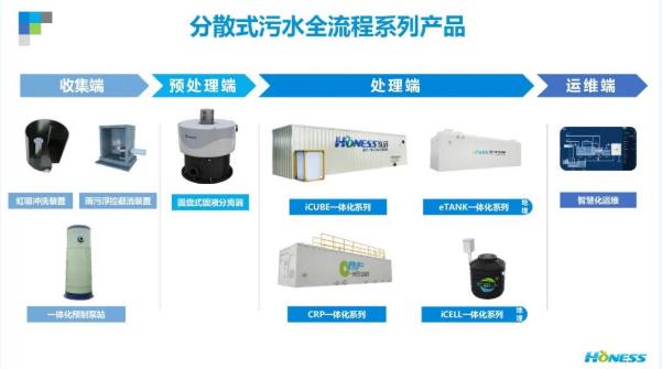 污水處理設(shè)備__全康環(huán)保QKEP