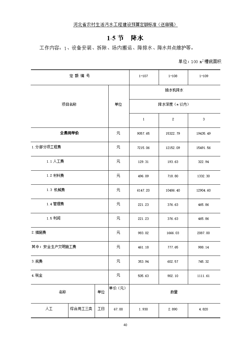 污水處理設備__全康環(huán)保QKEP