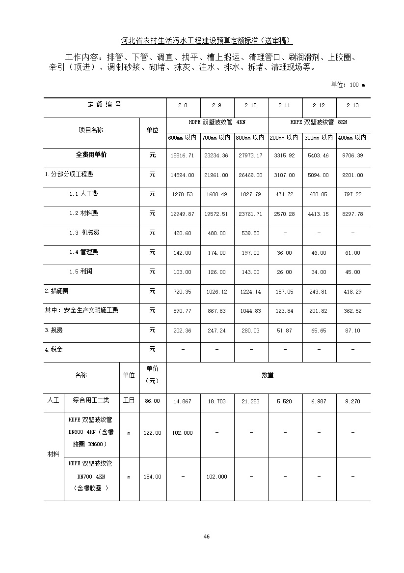 污水處理設備__全康環(huán)保QKEP