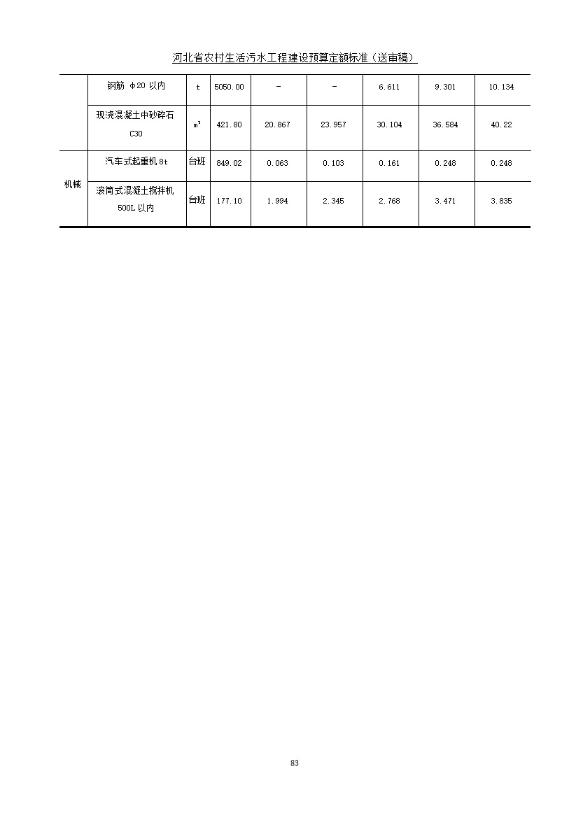 污水處理設備__全康環(huán)保QKEP