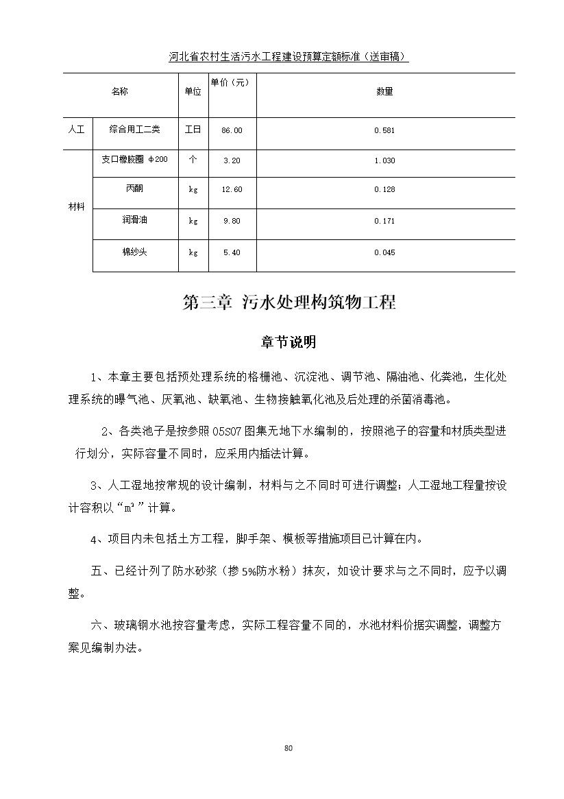 污水處理設備__全康環(huán)保QKEP