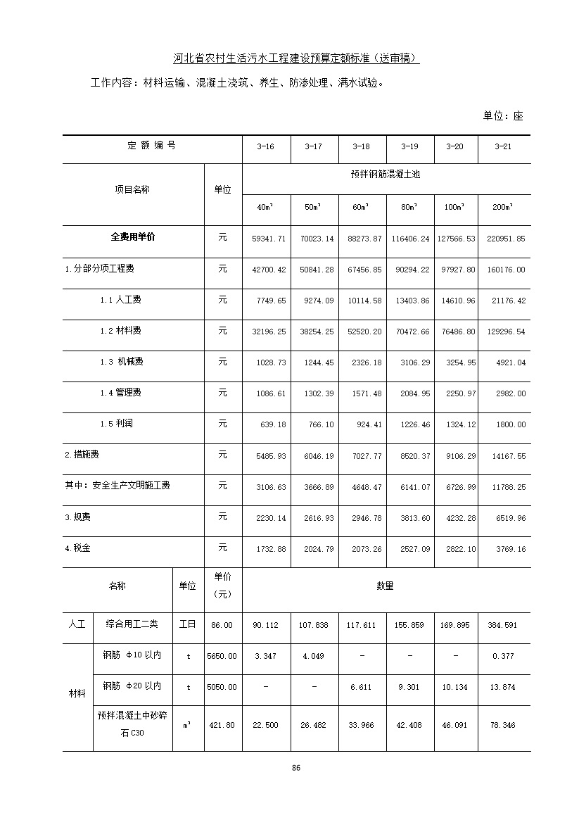 污水處理設備__全康環(huán)保QKEP