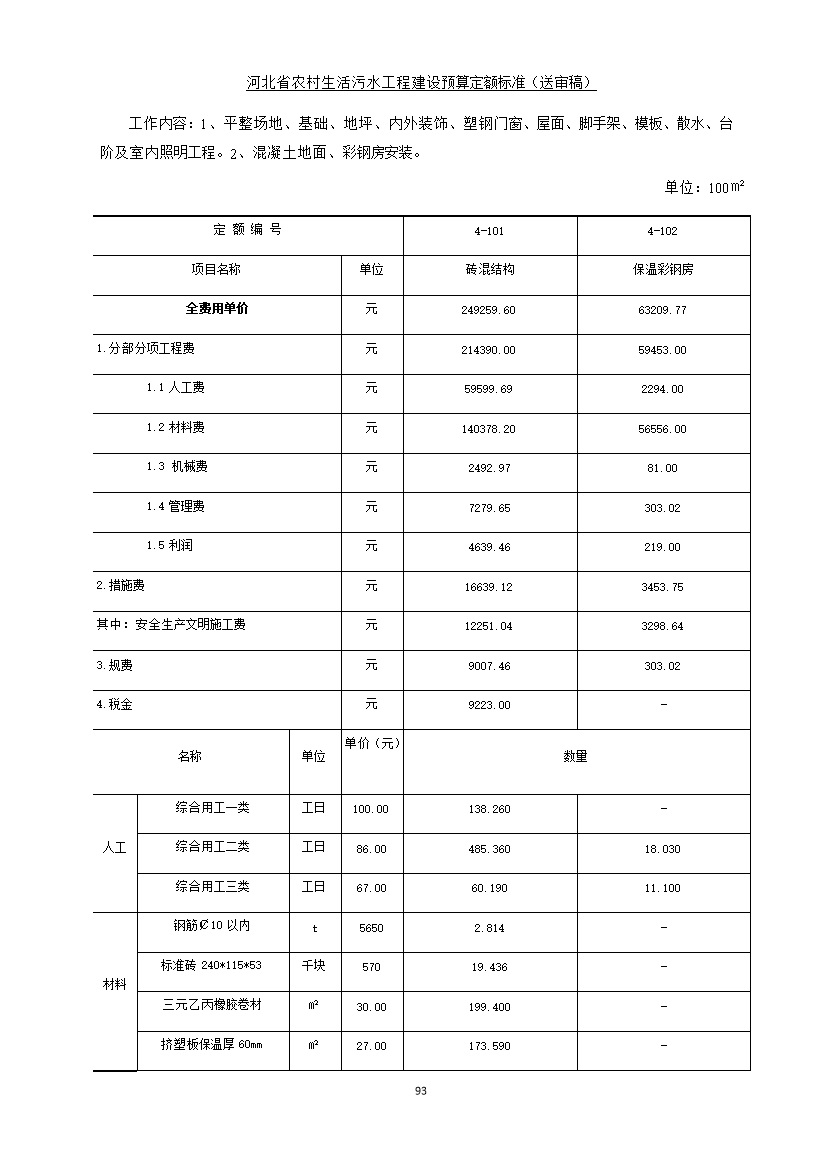 污水處理設備__全康環(huán)保QKEP