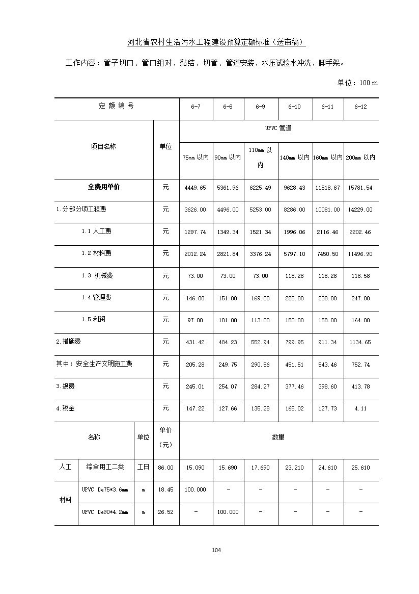 污水處理設備__全康環(huán)保QKEP