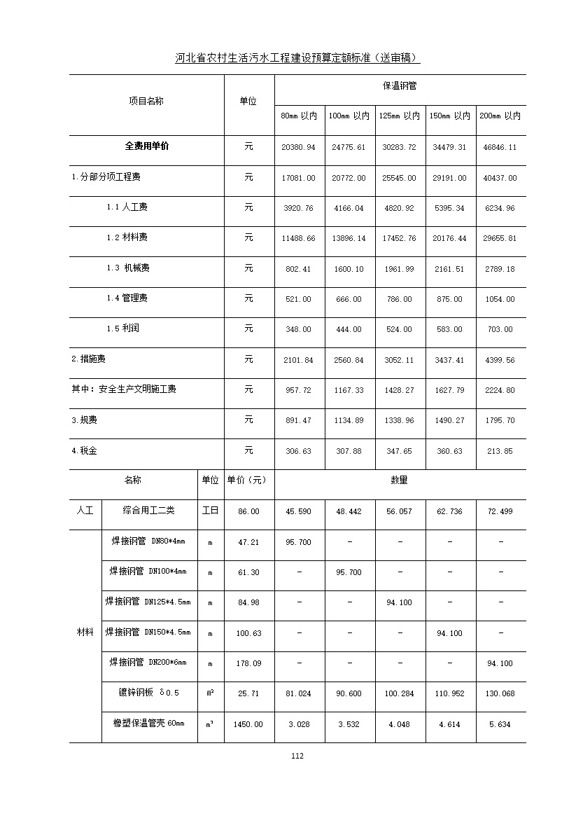 污水處理設備__全康環(huán)保QKEP