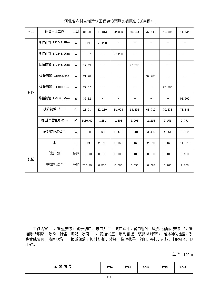 污水處理設備__全康環(huán)保QKEP