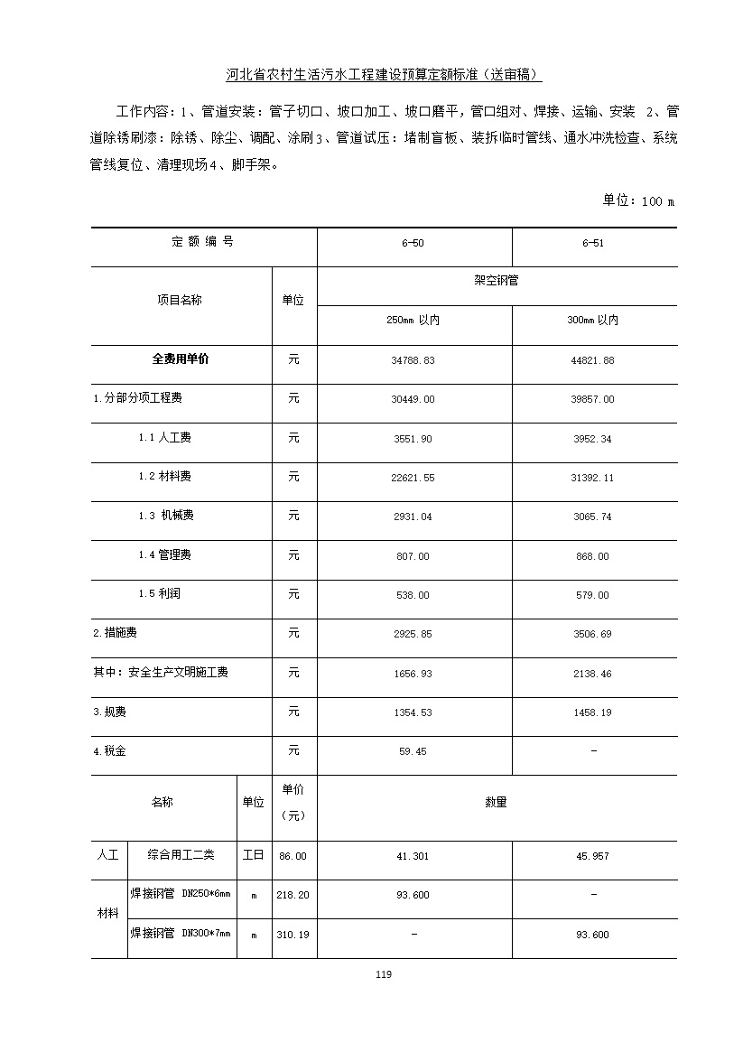 污水處理設備__全康環(huán)保QKEP