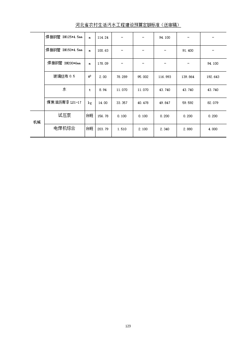 污水處理設備__全康環(huán)保QKEP