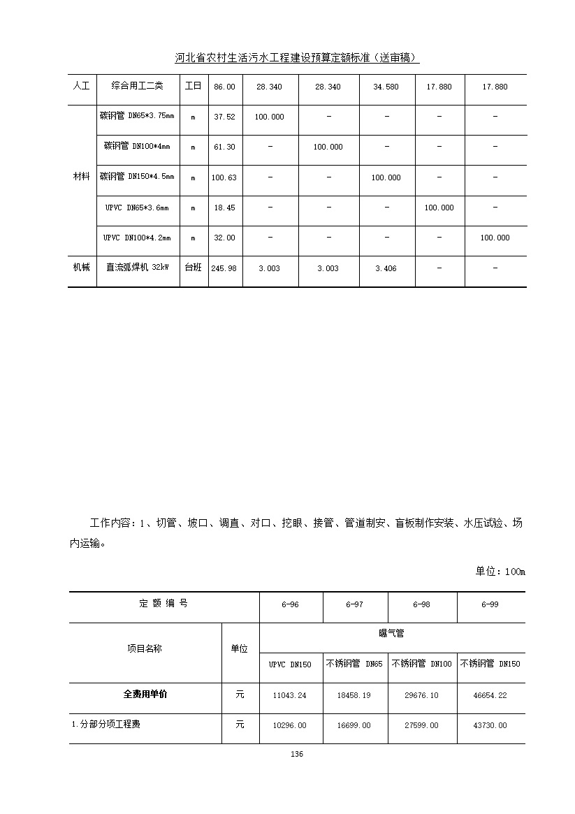 污水處理設備__全康環(huán)保QKEP