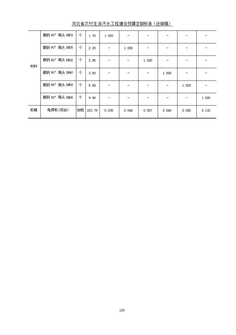 污水處理設備__全康環(huán)保QKEP