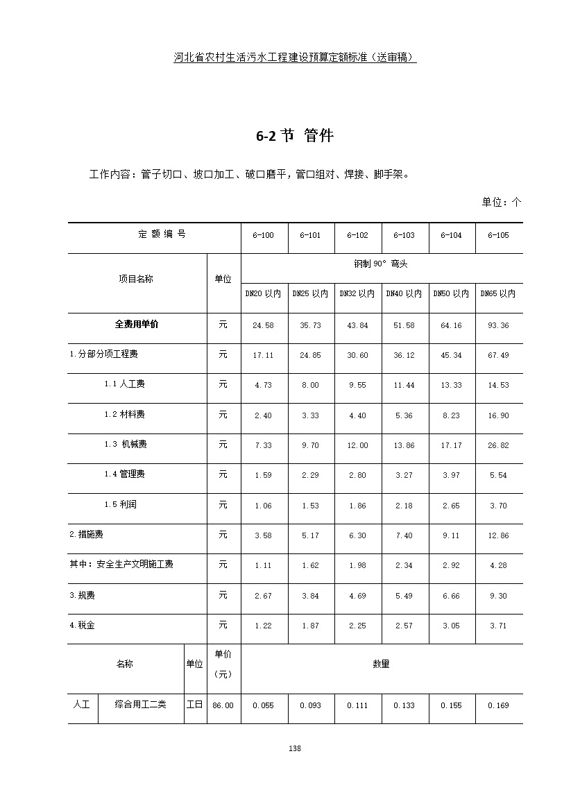 污水處理設備__全康環(huán)保QKEP