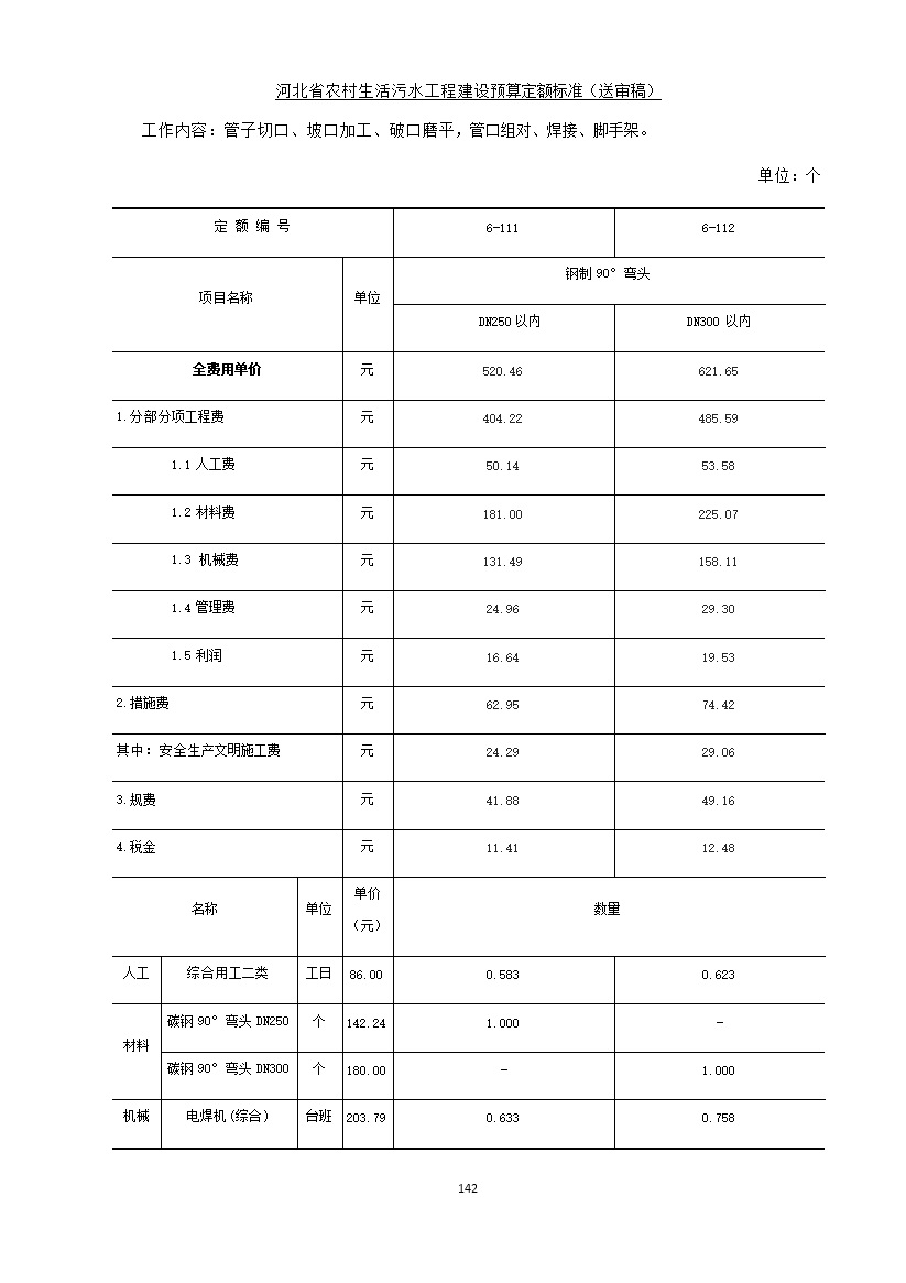 污水處理設備__全康環(huán)保QKEP