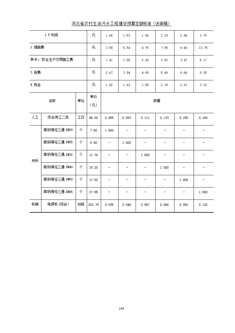 污水處理設備__全康環(huán)保QKEP